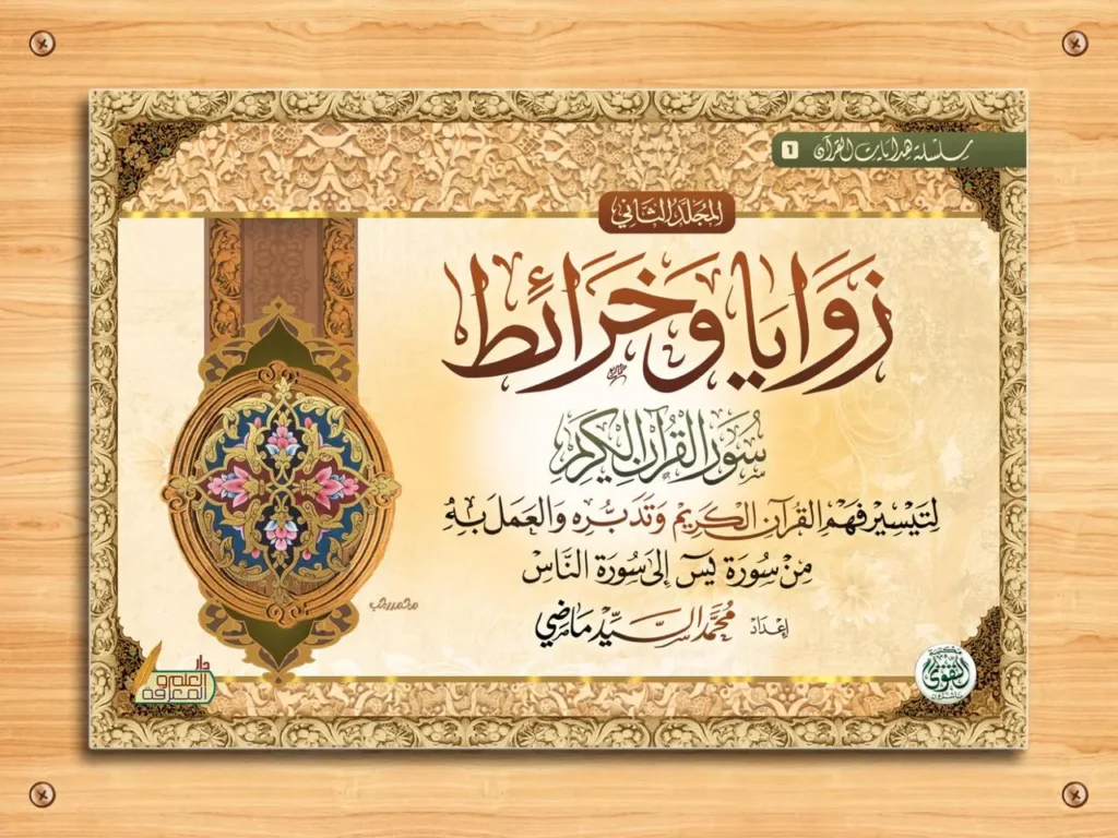 زوايا وخرائط سور القرآن الكريم